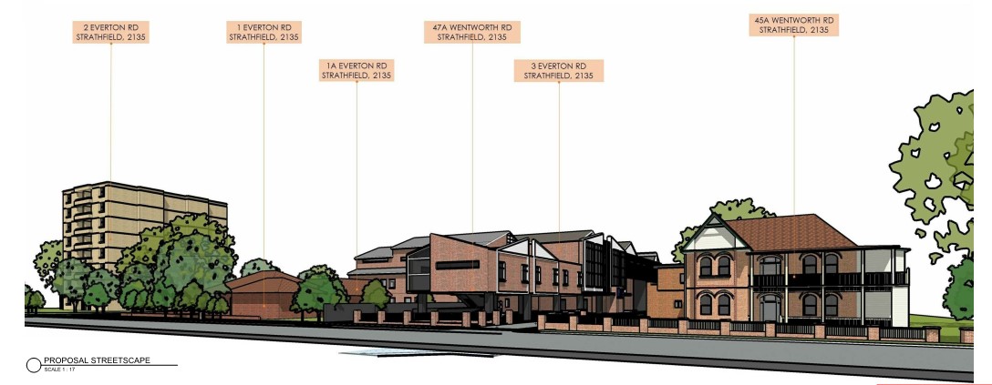 Strathfield Private Hospital
